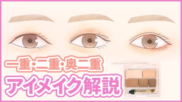 一重・二重・奥二重の垢抜けメイク解説＊イラスト