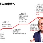 『人類3.1』これからの定常化社会におけるウェルビーイングな生き方とは！？