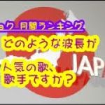 2021.06集計版：レコチョク月間1～5位 スピリチュアルチェック、天国波長と地獄波長。