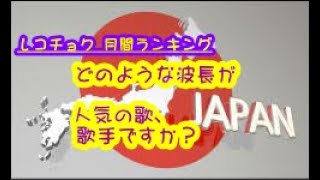 2021.06集計版：レコチョク月間1～5位 スピリチュアルチェック、天国波長と地獄波長。
