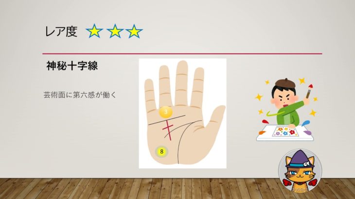手相READING　レアな手相　スピリチュアル編　　『アルカナ』