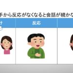 マインドフルネスとは、一体何をしてるのか？わかりやすく解説してみた