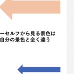 ハイヤーセルフとスピリチュアルガイドについて