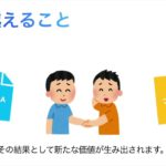 10クラウドによる「同時共同編集」とウェルビーイング