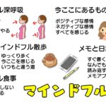 図解25マインドフルネス