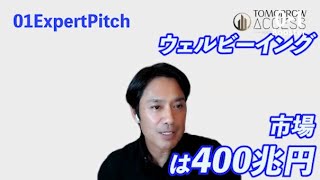 【#2-9】ウェルビーイング市場は400兆円