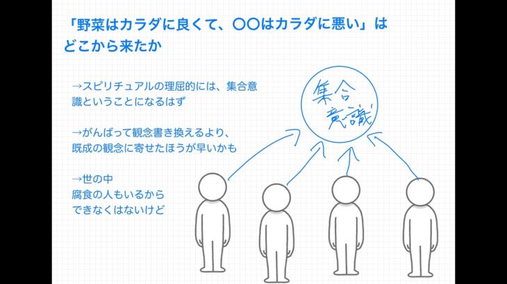 ［図で考察スピリチュアル　4回目］身体に悪い食べ物とスピリチュアルの関係