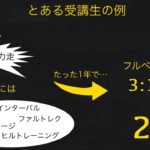 ウェルビーイングオンラインスクールプレゼン動画