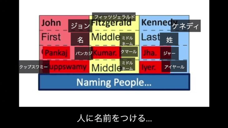 やさしいスピリチュアル29