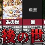 【ゆっくり解説】死後の世界の仮説5選　～宗教・スピリチュアル・科学～