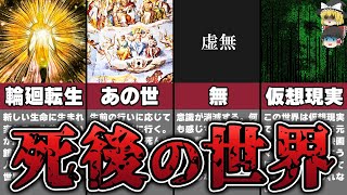 【ゆっくり解説】死後の世界の仮説5選　～宗教・スピリチュアル・科学～