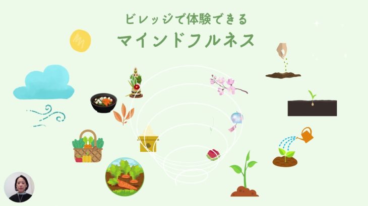 マインドフルネス・ビレッジの紹介