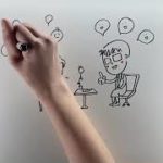 米国国際コーチ協会認定マインドフルネスコーチのドローイングガイド