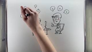 米国国際コーチ協会認定マインドフルネスコーチのドローイングガイド