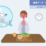 健康データを活用した、暮らしの中での健康づくりとウェルビーイングの実現