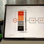 【未来の世界史番外編】闇落ち陰謀論・お手軽スピリチュアル【今すぐ逃げろ😂】飲み生配信