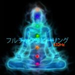 マインドフルネストレーニング