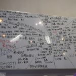 スピリチュアル、カルマ、目に見えないもの、人生の障害をホロスコープから検知する、１２ハウス