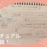 潜在意識・ハイヤーセルフ・大いなる源とはなんぞや？【簡易スピリチュアル用語解説】