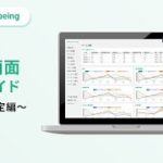 Well being 管理画面  〜初期登録編〜