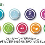 レンタルで実現！「ウェルビーイング」紹介動画