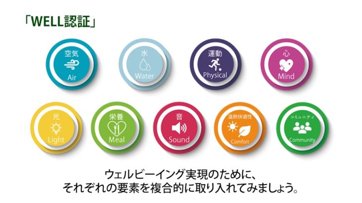 レンタルで実現！「ウェルビーイング」紹介動画