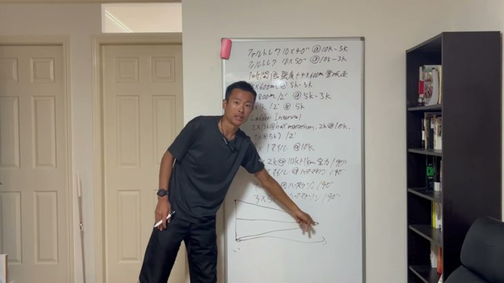 重要 : 練習における適切な段階の踏み方