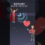 高次元からのメッセージをキャッチする方法 #shorts #スピリチュアル #ハイヤーセルフ