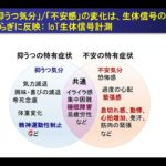 ウェルビーイングシンポジウム・研究紹介⑤（大阪大学 中村亨）