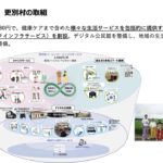 ウェルビーイングシンポジウム・基調講演（村上敬亮 デジタル庁統括官）