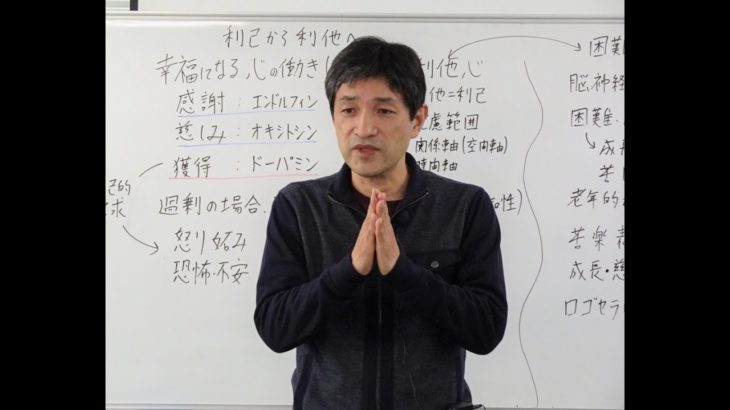 「無宗教型スピリチュアル（SBNR）について」（7min）