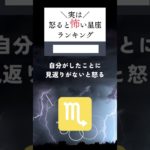 実は、怒ると怖い星座ランキング🔮#占い #星座占い #運勢 #星座 #スピリチュアル