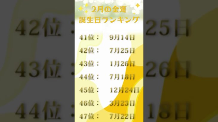 2月の運勢誕生日ランキング💖  #占い  #運勢  #スピリチュアル