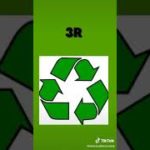 [SARAWAK YOUTH TALENT 2022] Environmental Well Being