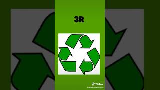 [SARAWAK YOUTH TALENT 2022] Environmental Well Being