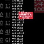 自分のために生きるが吉 #占い #誕生日占い #スピリチュアル