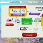 「スマートシティ・シンポジウムin延岡」【第1部】カーボンニュートラルでウェルビーイングな延岡市の実現に向けて～脱炭素政策と救急Maas事業～