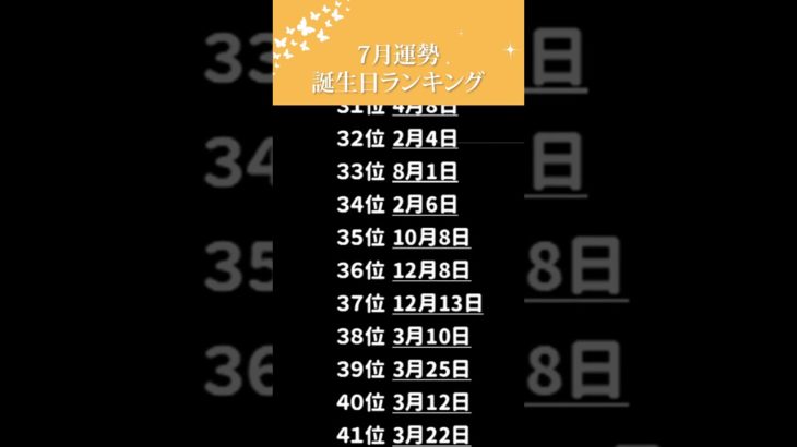 7月運勢誕生日ランキング✨ #占い #誕生日占い #スピリチュアル #shorts