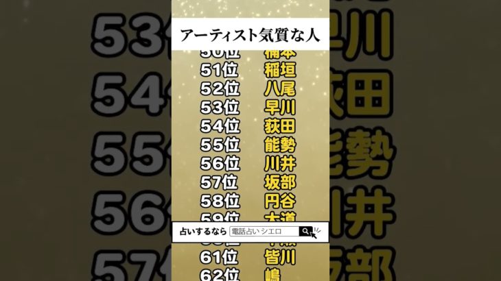 アーティスト気質な名字ランキング TOP100 #shorts #占い #名前占い #スピリチュアル