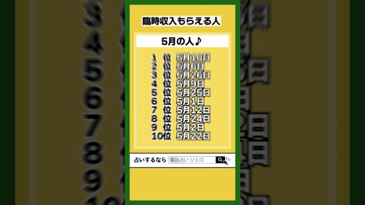 臨時収入もらえる誕生日TOP100  #shorts #占い #誕生日占い #スピリチュアル