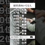 【名前占い】経営者向いてる人ランキングTOP100 #占い #スピリチュアル #名前占い