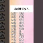 【名前占い】恋愛体質な人ランキングTOP100 #占い #スピリチュアル #名前占い