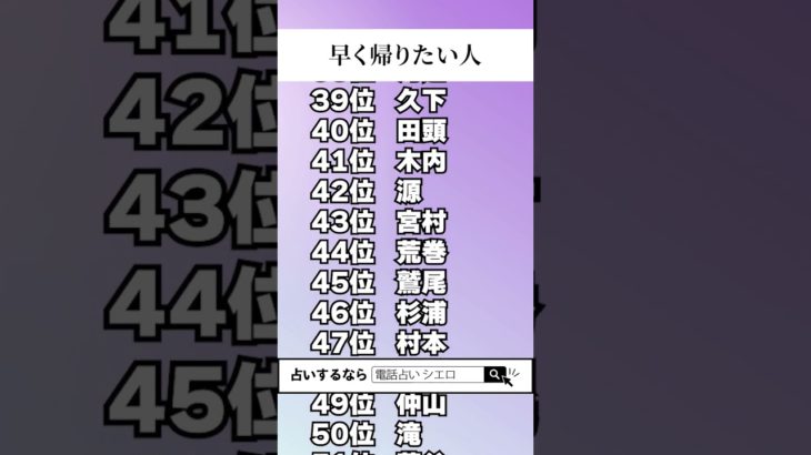 【名前占い】早く帰りたい人ランキングTOP100 #占い #スピリチュアル #名前占い