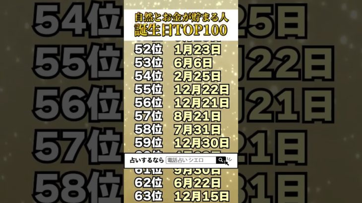 自然とお金が貯まる人の誕生日TOP100🔮 #shorts #占い #誕生日占い #スピリチュアル