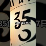 実は裏でめっちゃモテてる誕生日ランキングTOP50#スピリチュアル #ランキング #占い