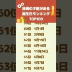 投資の才能がある誕生日ランキング🔮　#占い #うらない #誕生日占い #スピリチュアル  #金運 #投資 #金運アップ