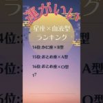 運がいい星座×血液型ランキング🔮#占い #星座占い #運勢 #星座 #スピリチュアル