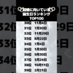 結婚に向いてる誕生日ランキング🔮　#占い #うらない #誕生日占い #恋愛 #スピリチュアル #恋愛運アップ #恋愛相談 #恋愛占い