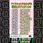 【誕生日占い🔮】アイドルオタクなりがち🎤ランキングTOP100 #占い #スピリチュアル #誕生日占い 　#shorts