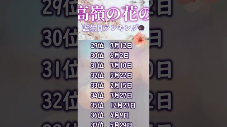 高嶺の花の誕生日ランキング🔮　#占い #うらない #誕生日占い #スピリチュアル #恋愛運アップ #恋愛 #恋愛相談 #運勢 #モテる